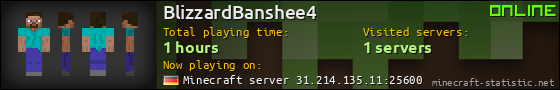 BlizzardBanshee4 userbar 560x90