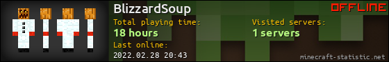 BlizzardSoup userbar 560x90