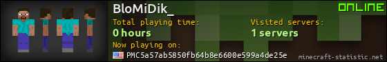 BloMiDik_ userbar 560x90