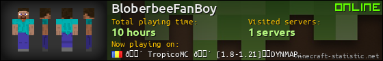 BloberbeeFanBoy userbar 560x90