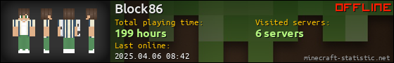 Block86 userbar 560x90