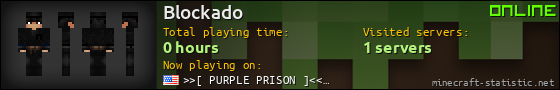 Blockado userbar 560x90