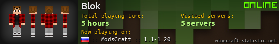 Blok userbar 560x90