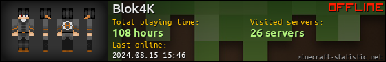 Blok4K userbar 560x90