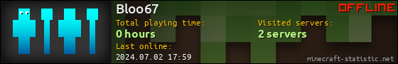 Bloo67 userbar 560x90