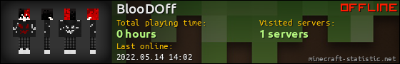 BlooDOff userbar 560x90