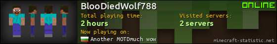 BlooDiedWolf788 userbar 560x90