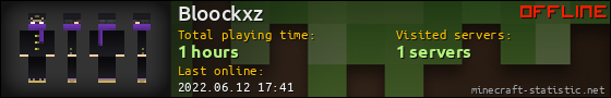 Bloockxz userbar 560x90