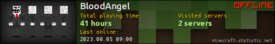 BloodAngel userbar 560x90