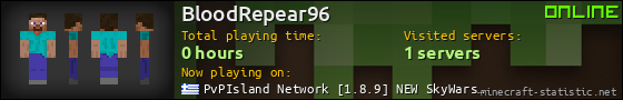 BloodRepear96 userbar 560x90