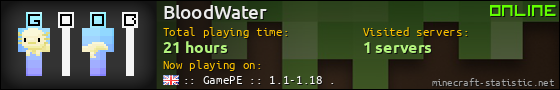 BloodWater userbar 560x90