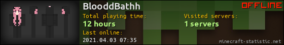 BlooddBathh userbar 560x90