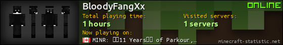 BloodyFangXx userbar 560x90