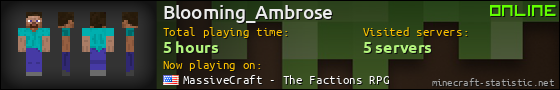 Blooming_Ambrose userbar 560x90