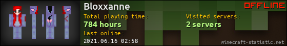 Bloxxanne userbar 560x90