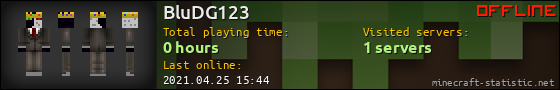 BluDG123 userbar 560x90