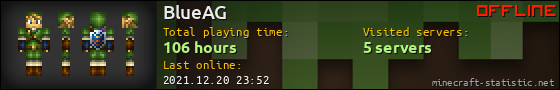 BlueAG userbar 560x90