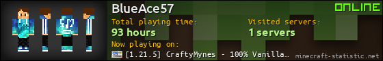 BlueAce57 userbar 560x90