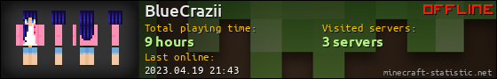 BlueCrazii userbar 560x90