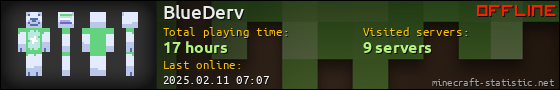 BlueDerv userbar 560x90