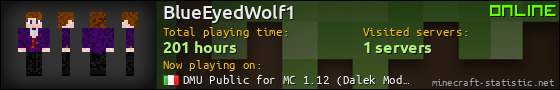 BlueEyedWolf1 userbar 560x90