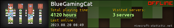 BlueGamingCat userbar 560x90