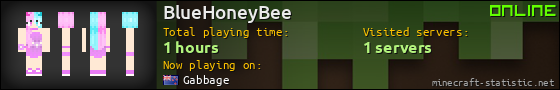 BlueHoneyBee userbar 560x90