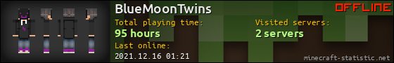 BlueMoonTwins userbar 560x90