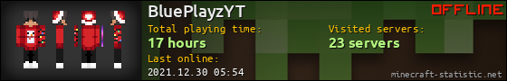 BluePlayzYT userbar 560x90