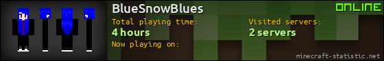 BlueSnowBlues userbar 560x90