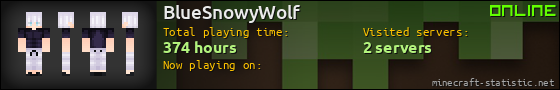 BlueSnowyWolf userbar 560x90