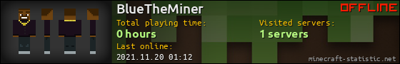 BlueTheMiner userbar 560x90