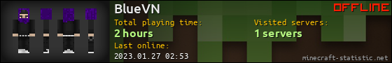 BlueVN userbar 560x90
