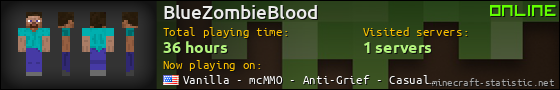 BlueZombieBlood userbar 560x90