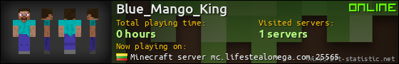 Blue_Mango_King userbar 560x90