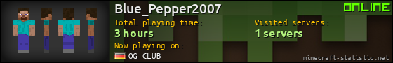 Blue_Pepper2007 userbar 560x90