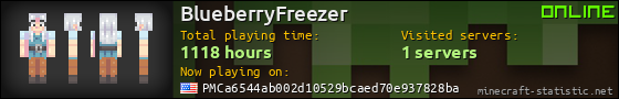 BlueberryFreezer userbar 560x90