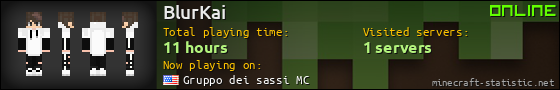 BlurKai userbar 560x90