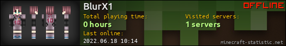 BlurX1 userbar 560x90