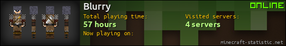 Blurry userbar 560x90