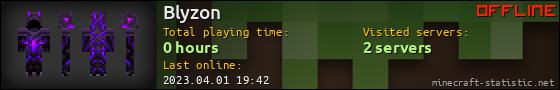 Blyzon userbar 560x90