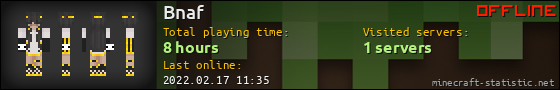 Bnaf userbar 560x90