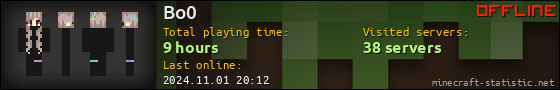 Bo0 userbar 560x90
