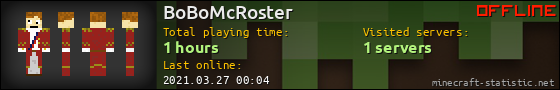 BoBoMcRoster userbar 560x90