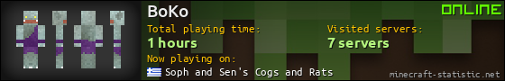 BoKo userbar 560x90