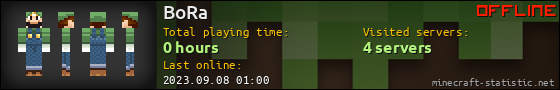 BoRa userbar 560x90