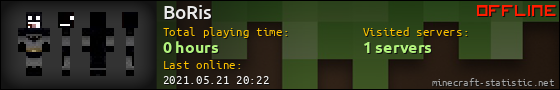 BoRis userbar 560x90