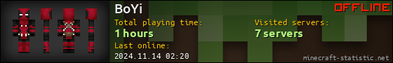 BoYi userbar 560x90