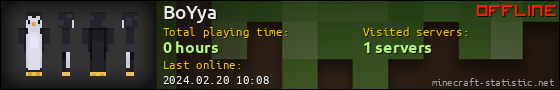 BoYya userbar 560x90