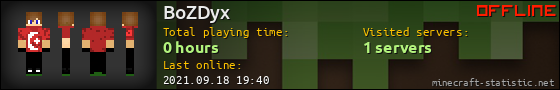 BoZDyx userbar 560x90
